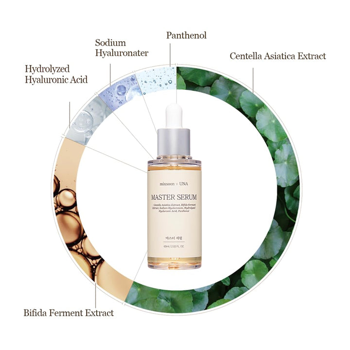 Master Serum 60ml / 2.02 fl. oz.