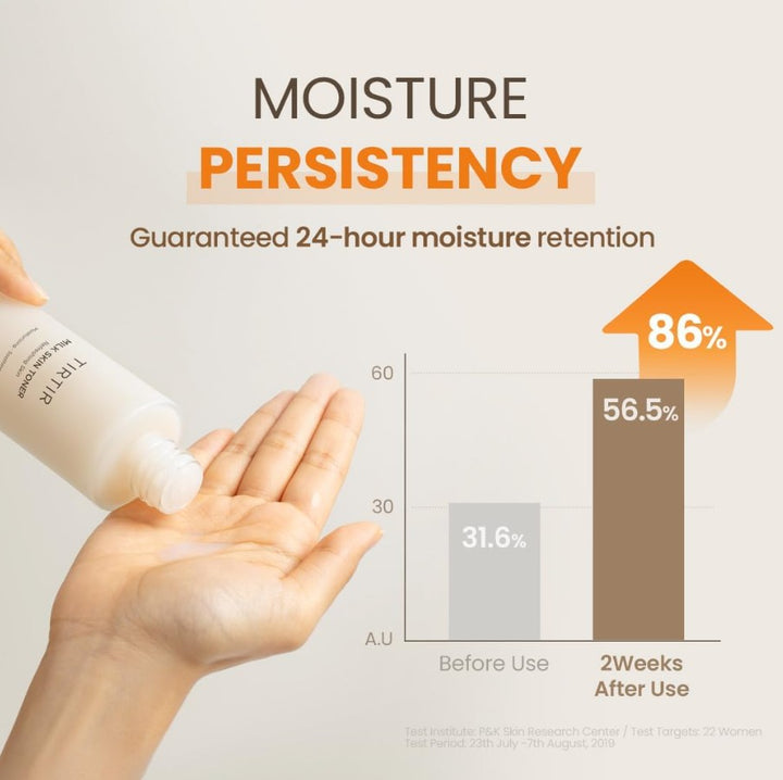 Milk Skin Rice Toner 50ml / 1.69 fl. oz.