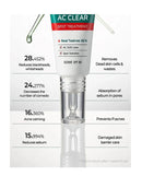Some By Mi Miracle AC Clear Spot Treatment 10ml