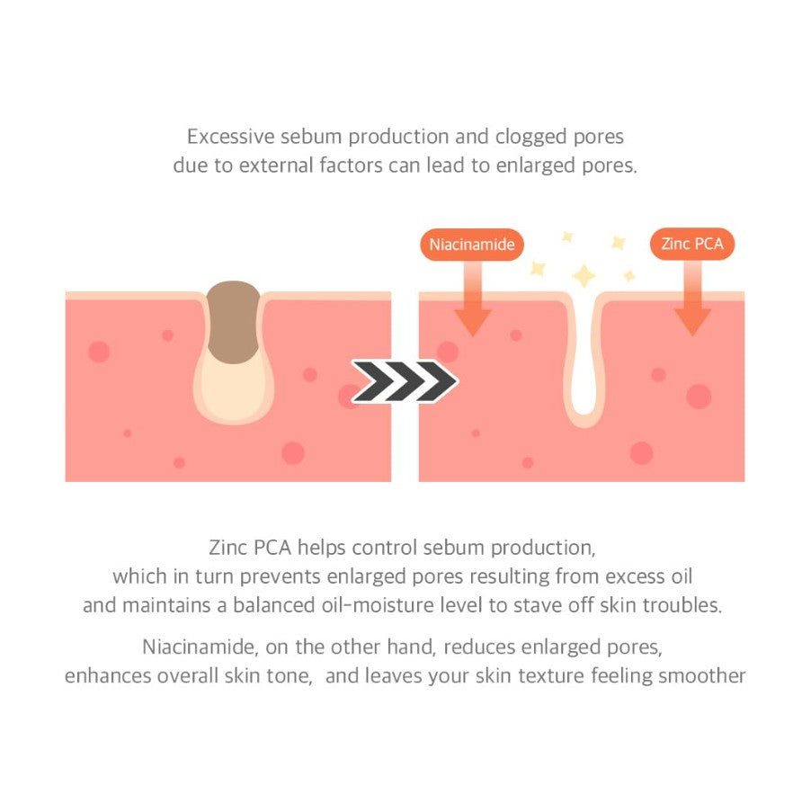 15% Niacinamide Purity Serum 30ml