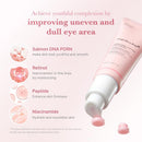 Medicube PDRN Pink Peptide Eye Cream 30ml / 1.01 fl. oz.