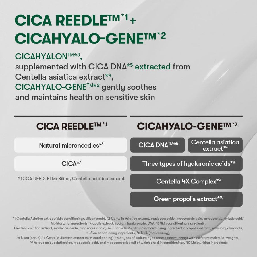 Pro Cica Reedle Shot 700 30ml