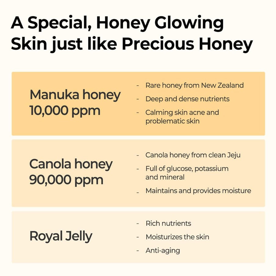 Propolis B5 Glow Barrier Calming Cream 2.02 fl. oz. / 60ml