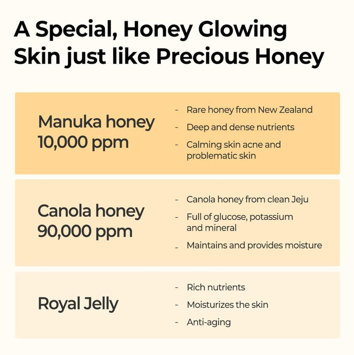 Propolis B5 Glow Barrier Calming Cream 2.02 fl. oz. / 60ml