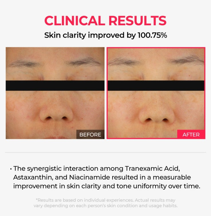 TX Astaxanthin Overnight Wrapping Mask 80ml