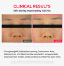 TX Astaxanthin Overnight Wrapping Mask 80ml