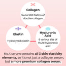 Numbuzin No.4 Collagen 73% Pudding Serum 50ml / 1.69 fl. oz.