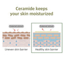 Round Lab Soybean Cleansing Oil 200ml