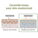 Round Lab Soybean Nourishing Mask 10ea