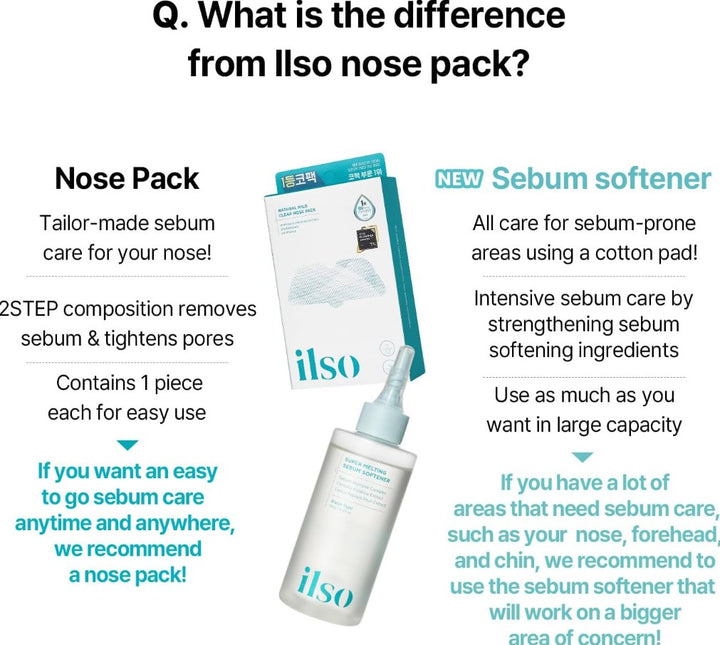 Super Melting Sebum Softener 150ml / 5.29 fl. oz.