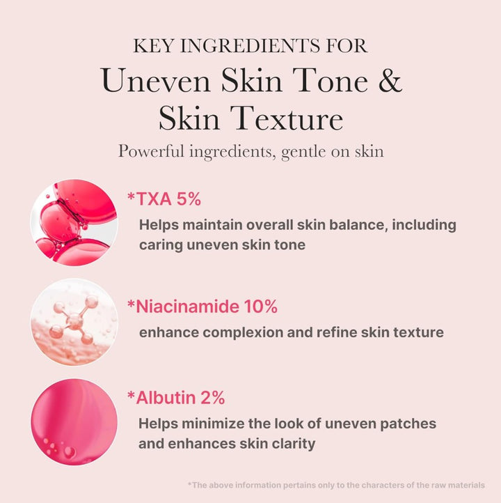 TXA Niacinamide 15% Serum 30ml / 1.69 fl. oz.