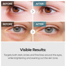 TX Retinalsome Double Effect Eye Cream 40ml