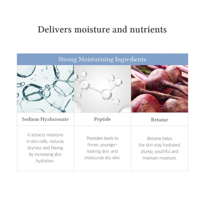 To Be Youthfull Eye Serum 25ml