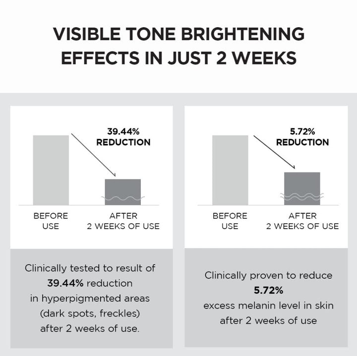 Madagascar Centella Tone Brightening Capsule Cream 75ml
