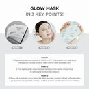 Madagascar Centella Mask Tone Brightening Glow 5 Sheet