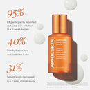 Carrotene Clarifying Facial Serum 1.25 fl. oz. / 37ml