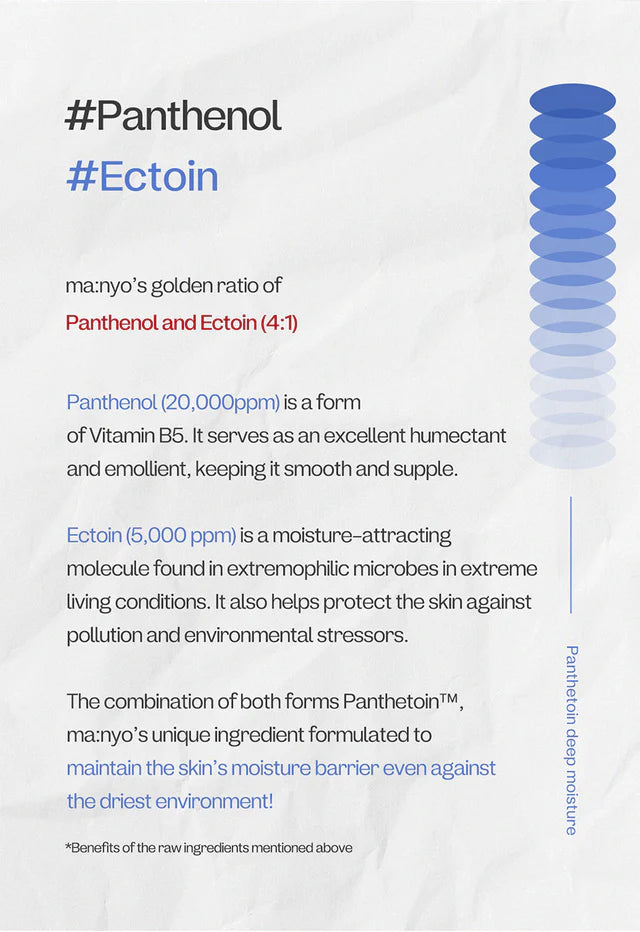 Panthetoin Cream 80ml