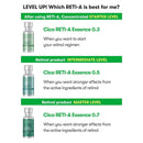 VT Cosmetics Cica Reti-A Essence 0.5 30ml