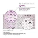 Reedle Shot Lifting Serum 30ml / 1.01 fl. oz.