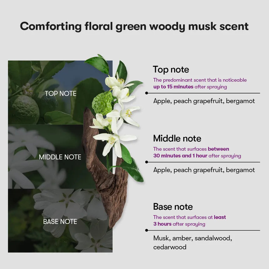 Reedle Shot Lifting Serum 30ml / 1.01 fl. oz.