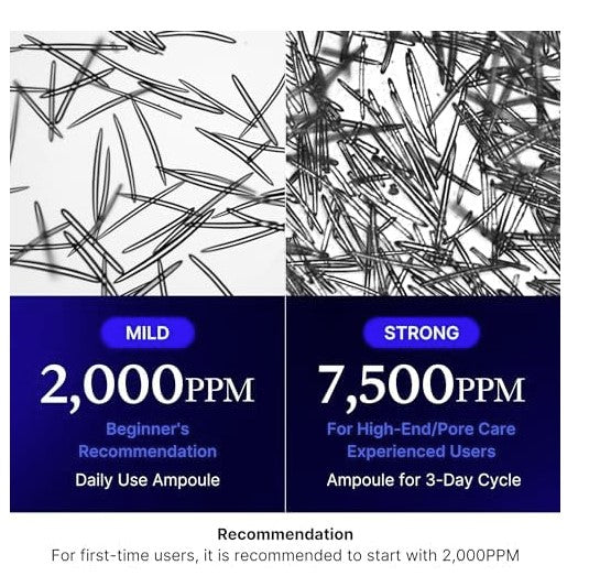 One Day Exosome Shot 7500 30ml / 1.01 fl. oz.