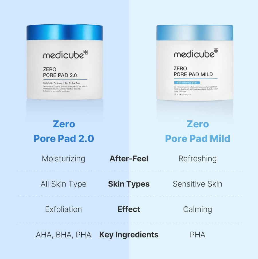 Pore Pad Mild 2.0 Toner Pad 70ea