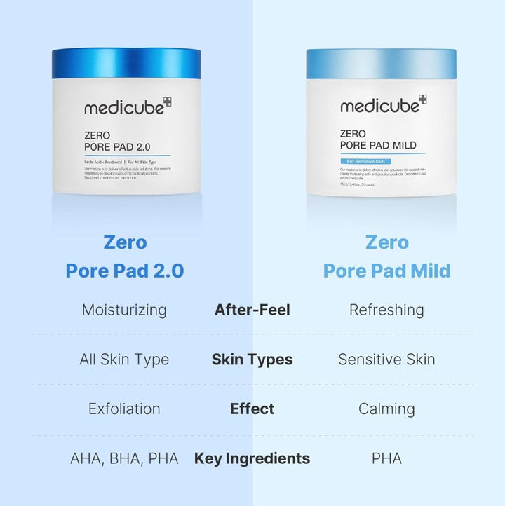Pore Pad Mild 2.0 Toner Pad 70ea