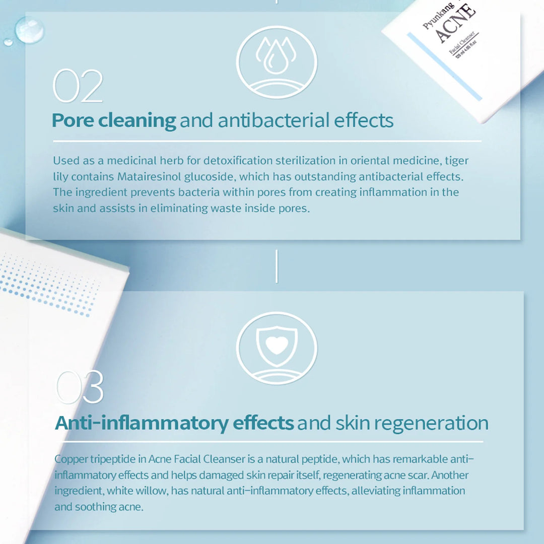 ACNE Facial Cleanser 120ml / 4.05 fl. oz.