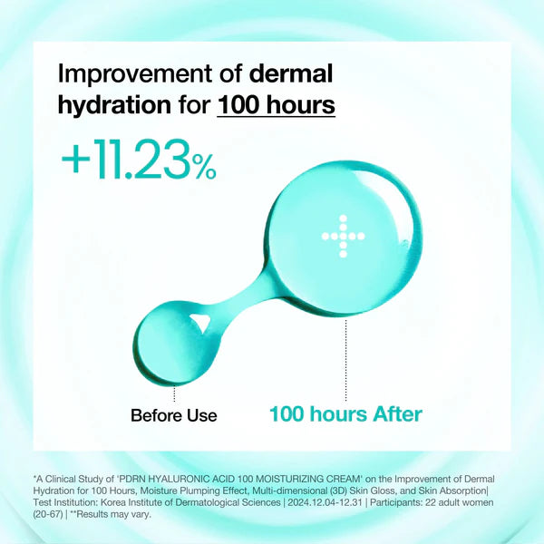 Anua 100+ PDRN + Hyaluron Moisturizing Cream 60ml