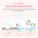 Lip & Eye All Clean Make Up Remover 120ml