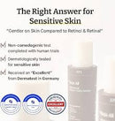 Dr.Reju-All Advanced Retino-Mela Serum 30ml