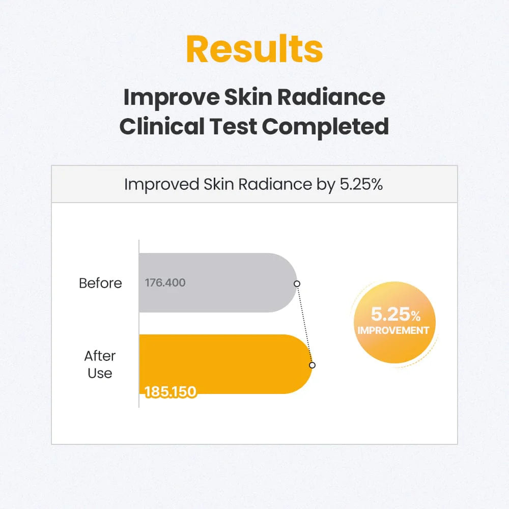 3D Vitamin C Niacinamide 5% Booster Serum 30ml / 1.01 fl. oz.
