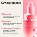 Bifida Bakuchiol Zero Pore Serum 30ml