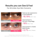 Medicube PDRN Pink Caffeine Collagen Eye Patch 60