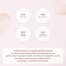 Madagascar Centella Poremizing Clarifying Mask 1 sheet